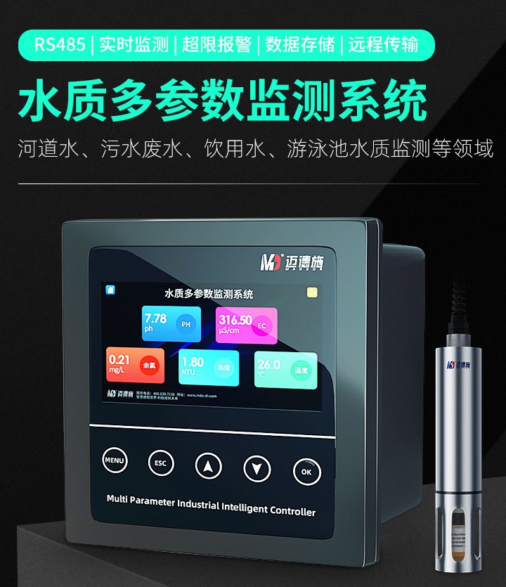 1675646372486090.jpg 多參數.jpg