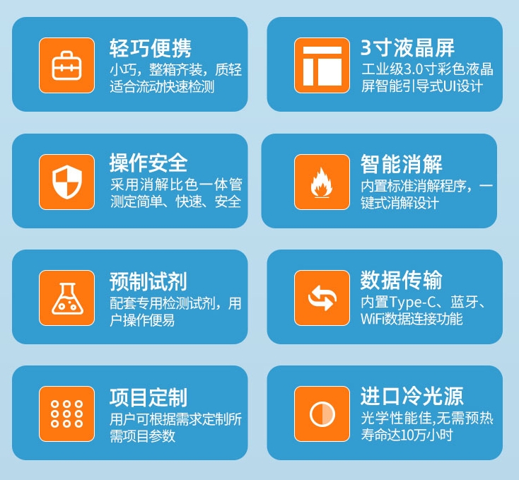 1725091020956498.png 便攜式參數(shù).png