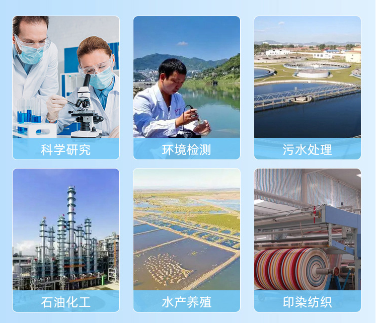 1753844743346492.png 高錳酸鹽應(yīng)用行業(yè).png